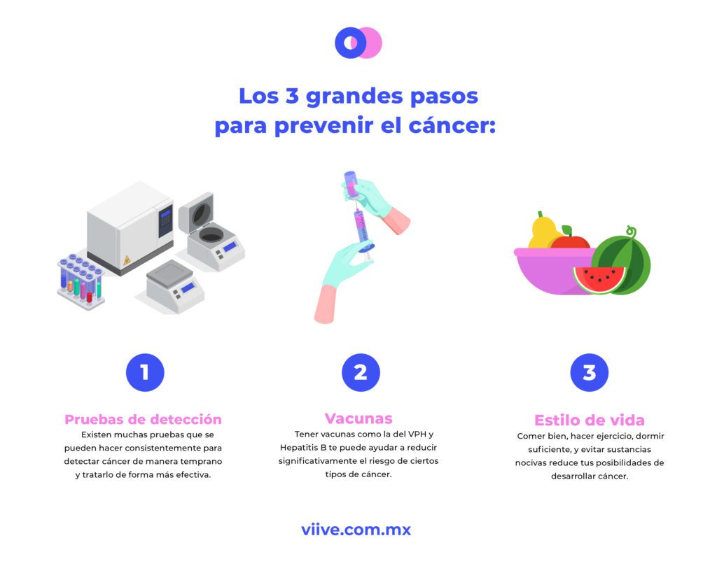 3 pasos para prevenir el cáncer